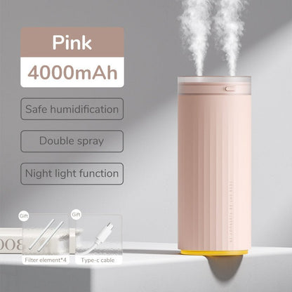 Compact Humidifier - Iandy