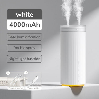 Compact Humidifier - Iandy