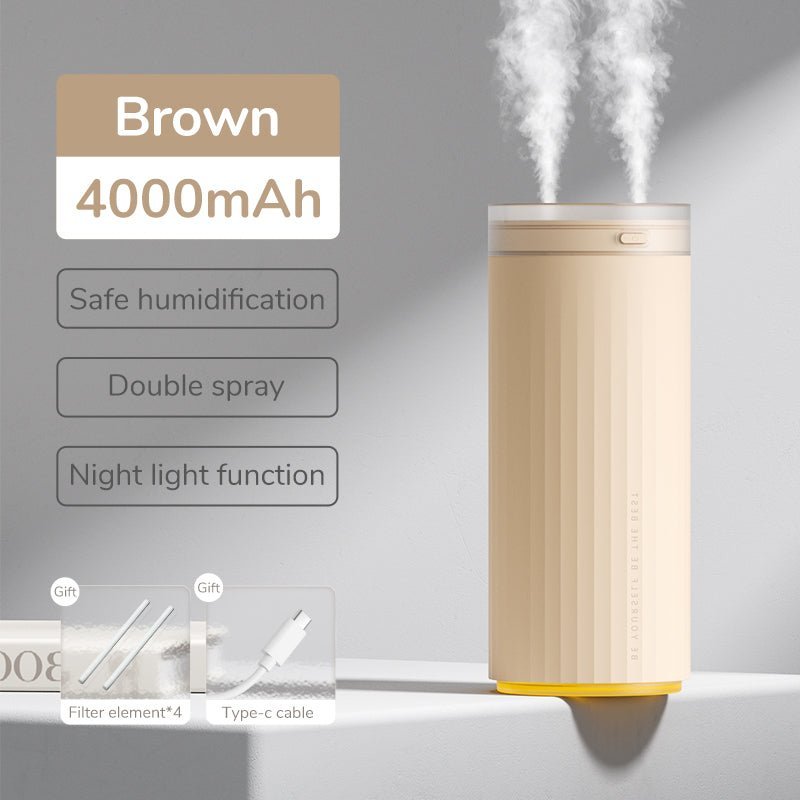 Compact Humidifier - Iandy