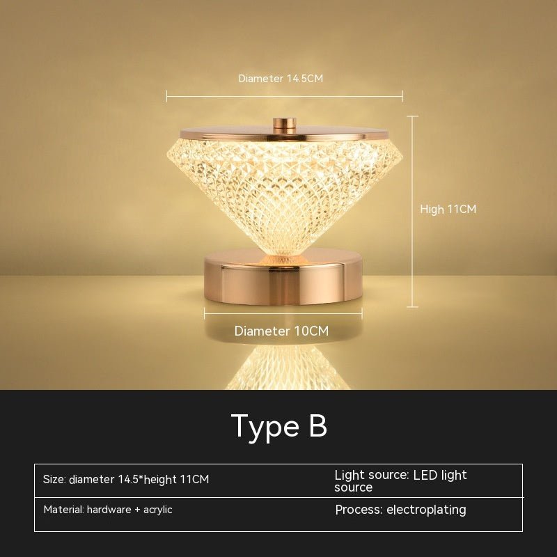 Creative Small Night Lamps - Iandy