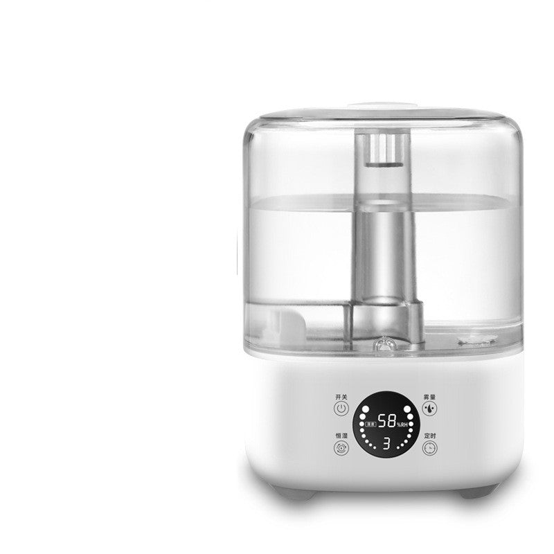 Home Desktop Air Humidifier - Iandy