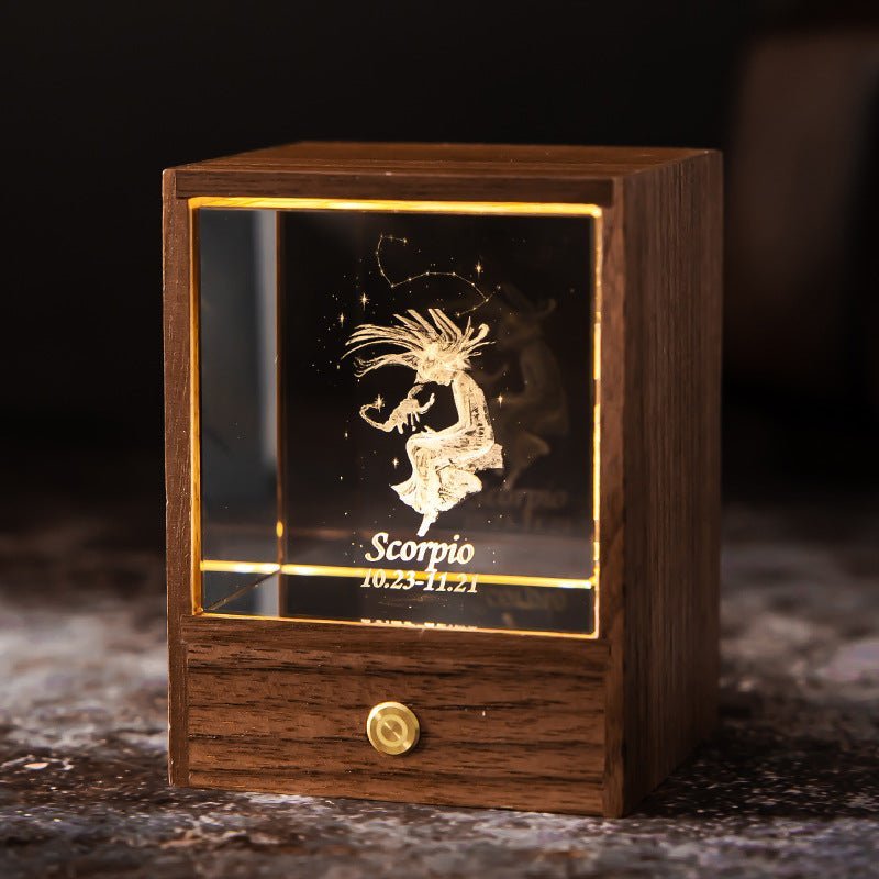 Zodiac Night Lights - Iandy