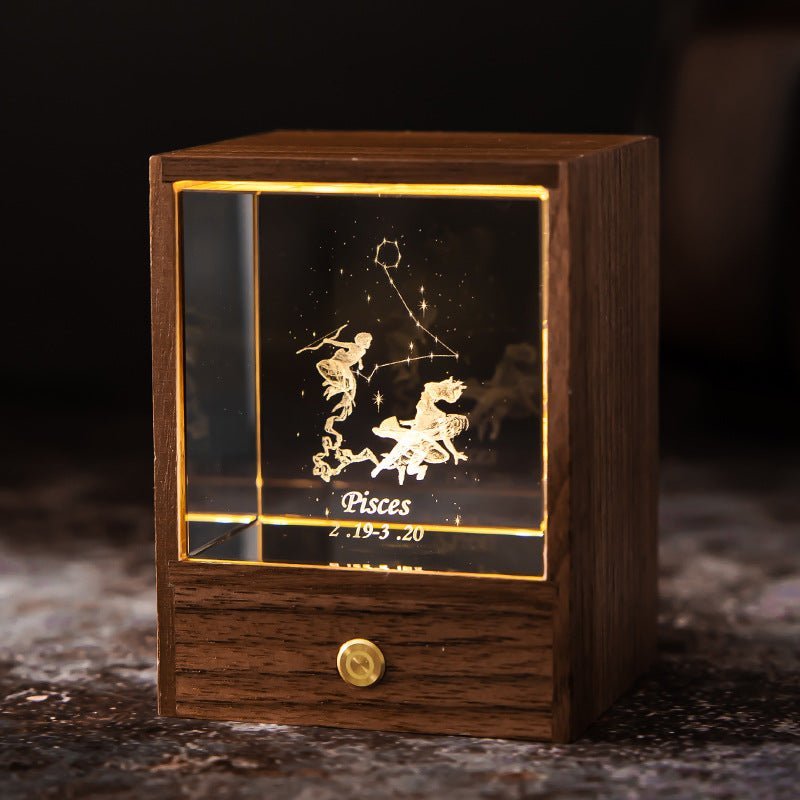 Zodiac Night Lights - Iandy